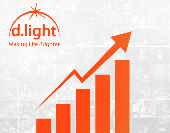 d.light Enters New Era of Growth After Record-Breaking Financial Performance in Q4 2024